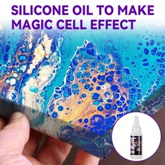 40 Bottles Complete Acrylic Pouring Set, 36 Colors Premixed Ready to Pour Pai…