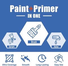 Effortless White Paint, 5 Oz – No Sanding, Fast Drying for Interior/Exterior Use