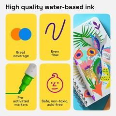 36 Acrylic Paint Markers – Paint Pens for Drawing, Brush + Fine Tips – For Fabri