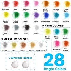 ABEIER Airbrush Paint, 28 Colors x 1oz (30ml) with 2 Thinner, Ready to Spray, No
