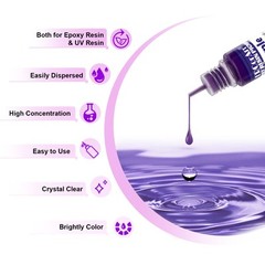Epoxy Resin Pigment – 30 Colors Transparent UV Resina Dye, Highly Concentrate…