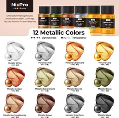 12 Colors Metallic Acrylic Paint, 1Oz / 30Ml Each, Non Toxic Non Fading Gold Lea
