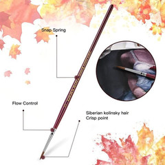 Kolinsky Sable Miniature Paint Brushes – Professional Ultra Fine Point Brush fo