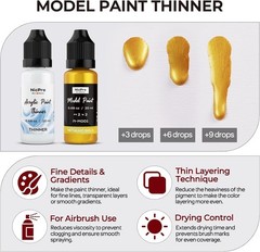 10 Colors Metallic Model Paint Set, 20ml Ready to Use Modeling Acrylic Paints…