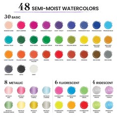 Watercolor Paint Set – 48 Semi-Moist Colors with Brushes, Pad & Supplies