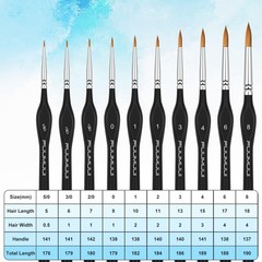 Professional 10-Piece Kolinsky Sable Brush Set for Watercolor & Acrylic Painting