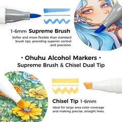 Ohuhu Markers 36-color Supreme Brush& Chisel Dual Tips Alcohol-based- Refillable