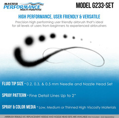 Master Gravity Airbrush Kit G233 Set • 3 Fluid Tips • Hobby Auto Paint Nail Art