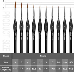 Golden Maple Detail Paint Brushes Set 10Pcs Miniature Brushes for Fine Detailing