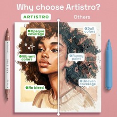 ARTISTRO 24 Skin Tones Acrylic Paint Markers – Paint Pens for Drawing – For Fabr