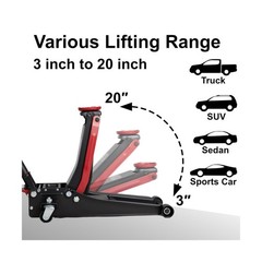 Maxority 3-Ton (6600lbs) Low-Profile Dual Pistons Heavy-Duty Steel Racing Flo…