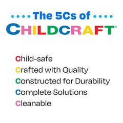 Construction Paper, 9 x 12 Inches, Blue, 500 Sheets