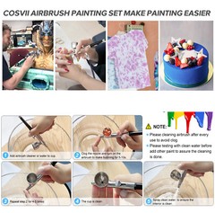 Cordless Airbrush with 2 Battery, 32PSI Portable Airbrush Kit with Compressor