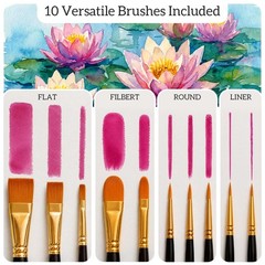 Watercolor Paint Set for Adults & Professional Artists – 36 Watercolor Tubes …