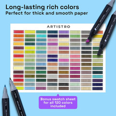 Artistro Alcohol Dual Tip Multicoloured Fast Drying Marker Drawing Pens. 120Pcs