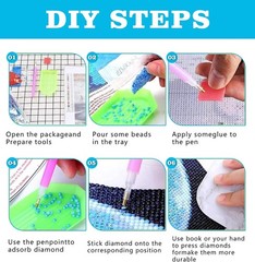 Diamond Art Kits for Adults, 5D DIY Northern Lights Diamond Painting Kits for A