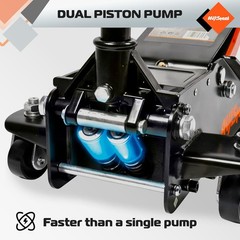 Low Profile Floor Jack 3 Ton (6600 lbs), Heavy Duty Hydraulic Jack for Car, Heav