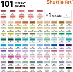101 Colors Alcohol Markers, 100 Colors Dual Tip Art Marker Set Plus 1 Colorle…