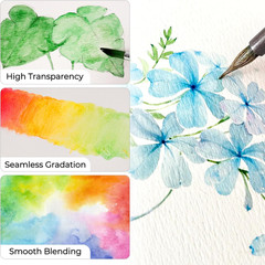 Watercolor Paint Set for Adults, 36 Colors Watercolor Tube (12Ml,0.4Oz) With10 P