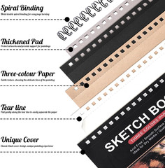 Drawing Sketchbook Kit, A5 Sketch Book with 36 Color Pencils, Three Color Black