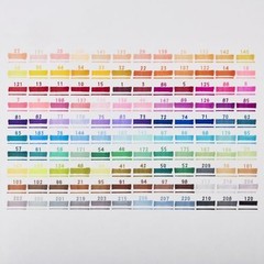 KINGART 120 Count Double Ended Art Markers Alcohol Based Fine and Chisel Tips