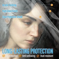 Clear Acrylic Paint Sealer, High Gloss Varnish for Painting &