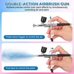 Airbrush Kit with Compressor: 50 PSI High Pressure Brush Kit with 0.2/0.3/0.5…