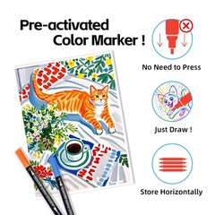 60 Colors Acrylic Paint Markers, Dual Tip with Fine Tip and Brush Tip Pens fo…