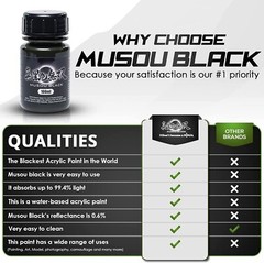 Shin Kokushoku Musou Black Acrylic Paint 1L KOYO Orient Japan