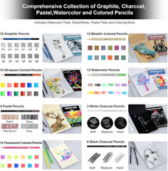 154PCS Artists Art Supplies – Drawing Kit with 6 Sketchbook,Tutorial,Coloring Pa
