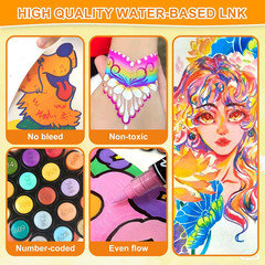 60 Colors Dual Tip Acrylic Paint Pens, 0.5-5MM Brush Tip & 1 MM Fine Tip Acrylic