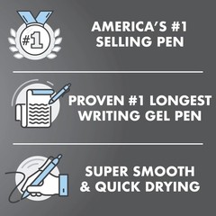 Gel Pen Refillable Retractable Fine Point Navy Blue Ink 12 Pack