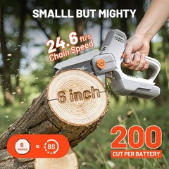 Litheli 6-Inch Mini Chainsaw Cordless, 20V 2.0Ah Battery Powered Handheld Electr