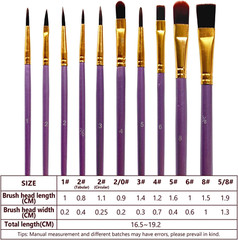 1 Pack 10 Pcs Paint Brushes, Nylon Hair Paint Brushes Set for Kids, Beginner,…
