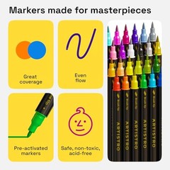Dual-Tip Fabric Markers – Fabric Decorating Kit – Permanent for 24 Multicolor