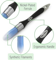 0.75-Inch Bates Trim Brush with Synthetic Bristles for Professional Finishes