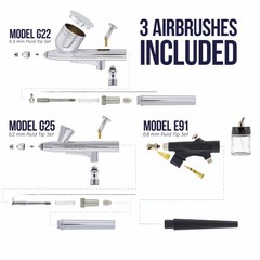 3 Master Airbrush 1/4hp Twin-Piston Air Compressor, 6 Color Acrylic Paint Set