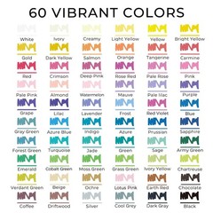 Acrylic Paint Pens 60 Colours, Dual Tip 0.5-5mm & 1mm – for Rock Painting, DIY