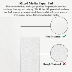 Mixed Media Sketchbook 9″ x 12″ – Multimedia Sketchbook Hardcover, Spiral Bou…