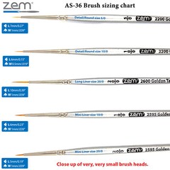 AS-36 Golden Taklon Synthetic Mini Detail Brush Set 5 pcs