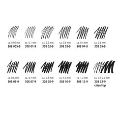 5 PCS Black Pigment Liner Fineliner Pen Drawing Drafting 1.2mm 308 129M Art