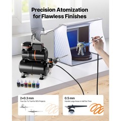 Uimoso Airbrush Kit with Compressor, 1/6 HP, 3 Airbrushes, 3 Nozzles, and Tank