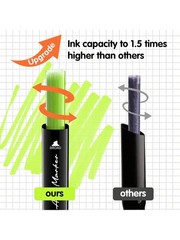 80/168/262 Colors Dual Tip Markers Drawing Markers Set Dual Tip Alcohol Markers