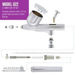 Master Airbrush Cake Decorating Airbrushing System Kit with a Set of 12 Chefmast