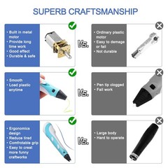3D Printing Pen Set 3D Drawing Pen with Led Display 12 Color Filament Kid Gifts