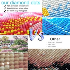 Diamond Art Kits for Adults, 5D DIY Western Diamond Painting Kits for Adults Beg