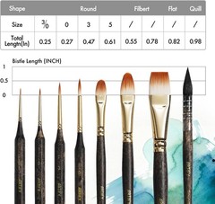 Artify Watercolor Brushes, 8Pcs Watercolor Brush Set Professional Bionic Hair