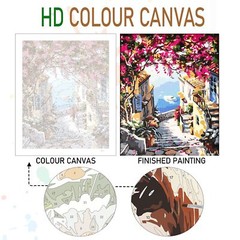 Acrylic Paint by Numbers for Adults Easy DIY Home Wall Decor 16”W x 20”L