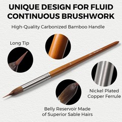 Watercolor Brushes Set – 4Pcs Extended Needle Point Brushes Synthetic Extra Long