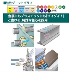 Mitsubishi Pencil K760012C Oil-Based Dermatograph Colored Pencils, No. 7600, …
